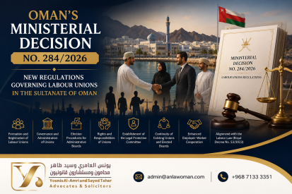 Doing Business in Oman